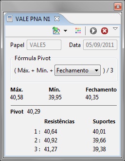 Calculadora de pivot_imagem visão calculadora de pivot